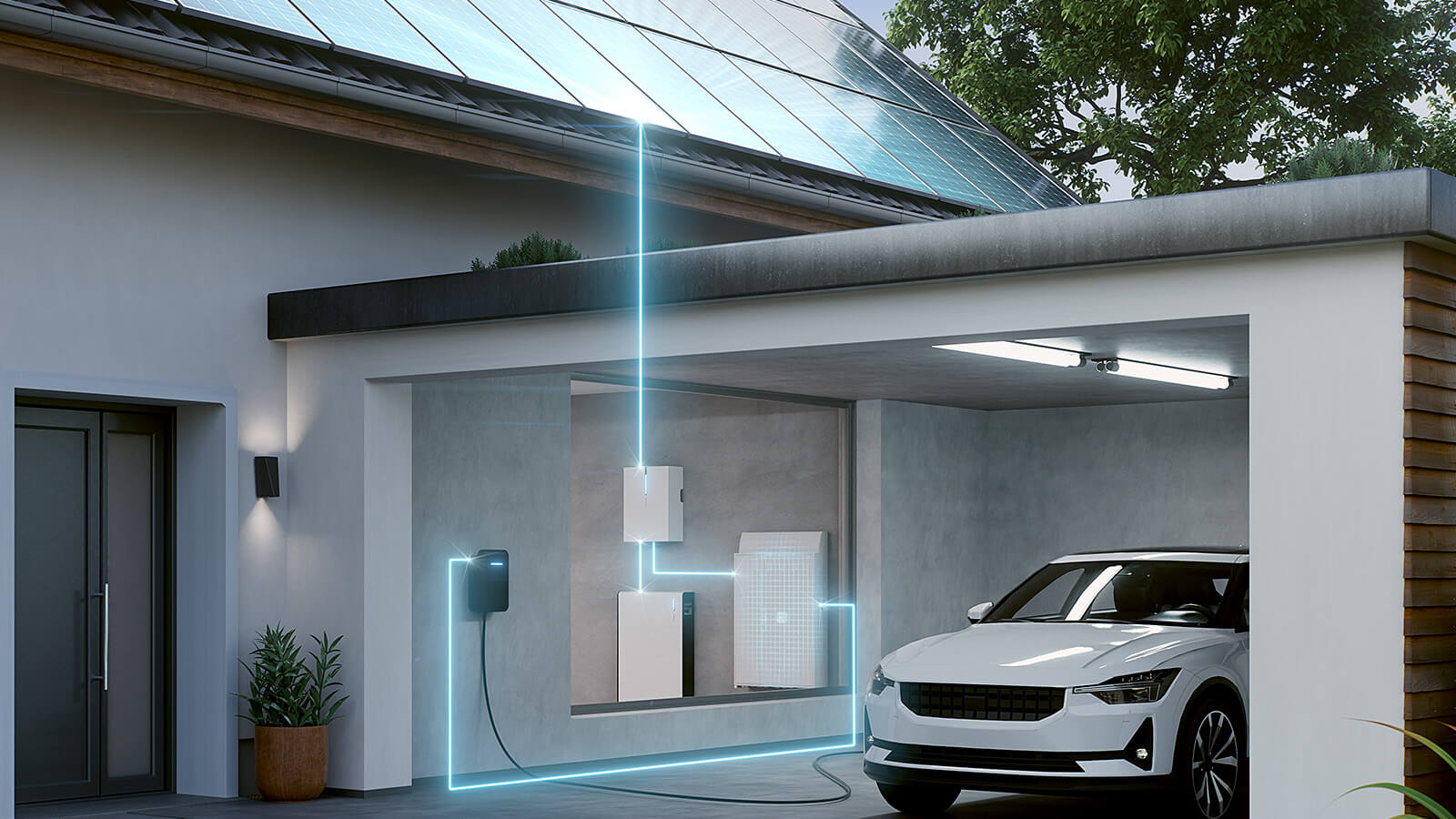 Das Bild zeigt eine moderne Garage mit einem Elektroauto, das an einer Wallbox geladen wird. Auf dem Dach sind Photovoltaik-Module installiert, deren erzeugte Energie über ein Energiemanagement-System im Haus verteilt wird. Leuchtende Linien visualisieren die Verbindung zwischen Solaranlage, Energiespeicher und Ladestation.