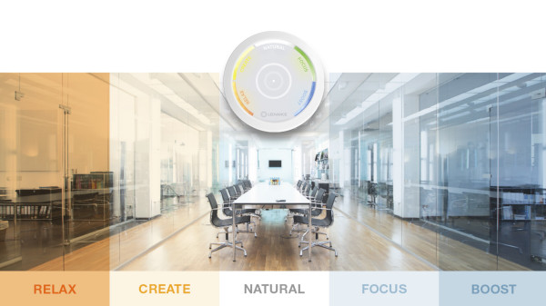 Die fünf HCL-Lichtprofile vom LEDVANCE BIOLUX-SYSTEM Das Bild zeigt einen großen Besprechungsraum, der optisch die fünf HCL-Lichtprofile des LEDVANCE BIOLUX-Systems abbildet.