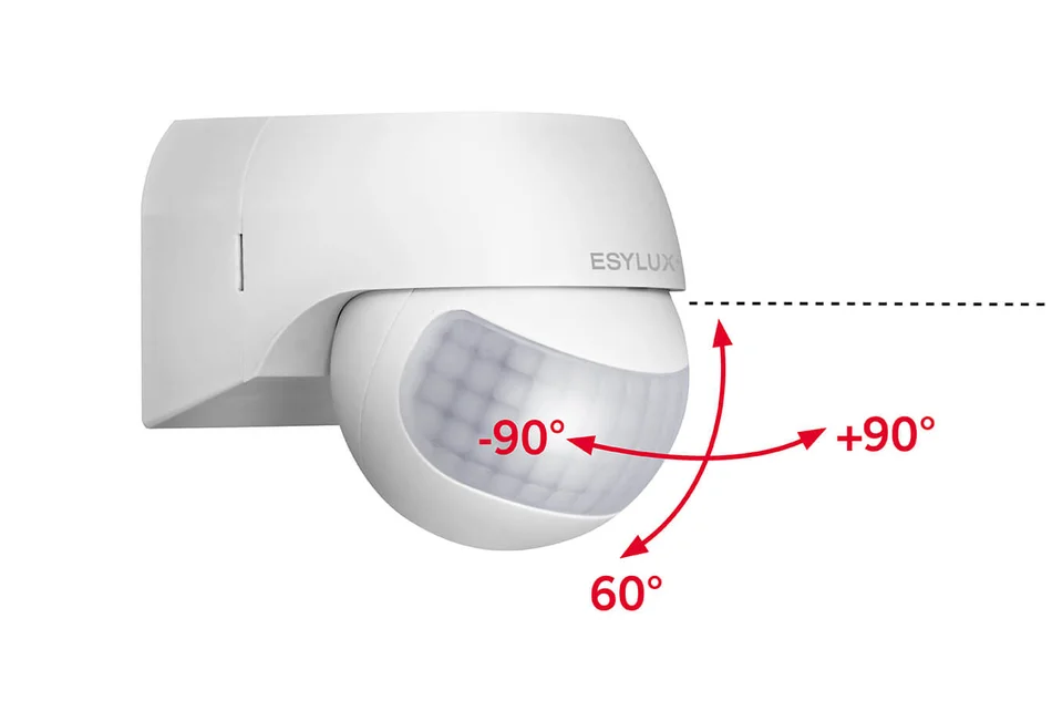 Das Bild zeigt einen weißen BASIC Außen-Bewegungsmelder. Rote Linien mit Pfeilspitzen und Gradangaben beschreiben den Erfassungsbereich des Melders.