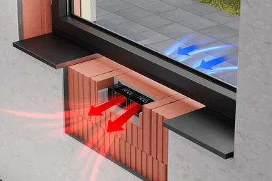 Das Bild zeigt einen Querschnitt einer Wand mit eingebautem Lüftungsgerät unter einem Fenster. Blaue Pfeile deuten auf einströmende Außenluft hin, rote Pfeile zeigen die Verteilung der erwärmten Luft ins Rauminnere.