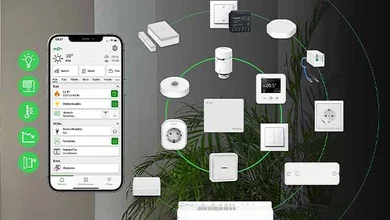 Übersichtsdarstellung Wiser - Home von Schneider Electric mit Grafiken.